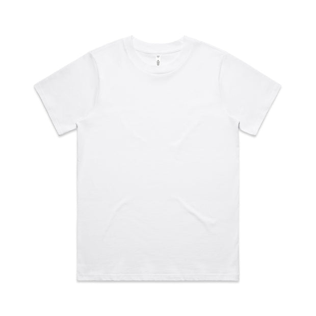 Wo&