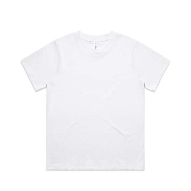 Wo&
